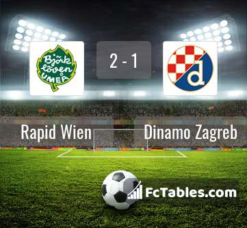 Anteprima della foto Rapid Wien - Dinamo Zagreb
