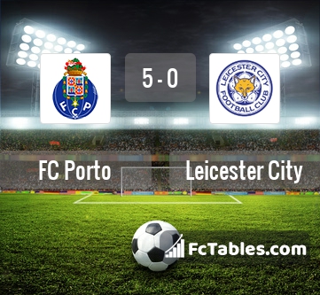 Preview image FC Porto - Leicester