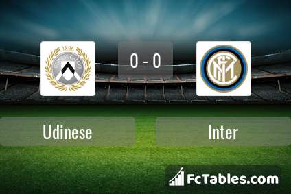 Anteprima della foto Udinese - Inter
