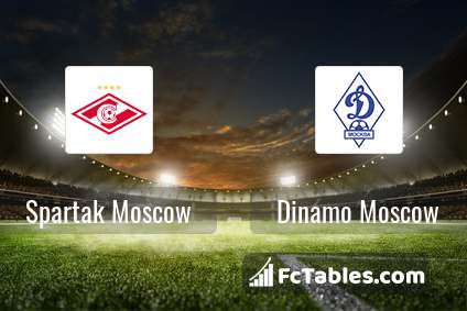 Preview image Spartak Moscow - Dinamo Moscow