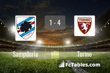 Preview image Sampdoria - Torino