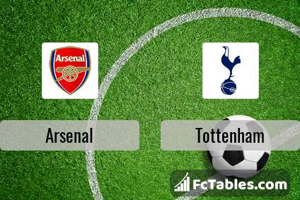 Preview image Arsenal - Tottenham