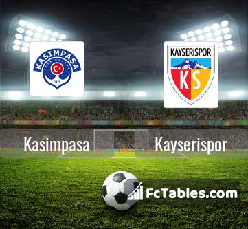 Podgląd zdjęcia Kasimpasa - Kayserispor