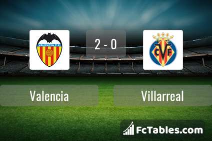Preview image Valencia - Villarreal