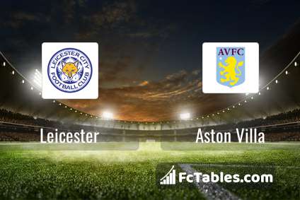 Preview image Leicester - Aston Villa