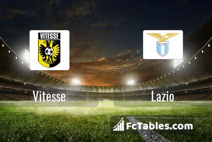 Preview image Vitesse - Lazio