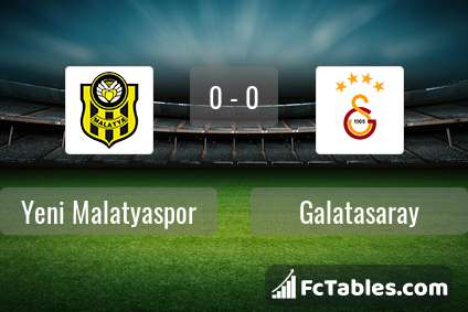 Preview image Yeni Malatyaspor - Galatasaray