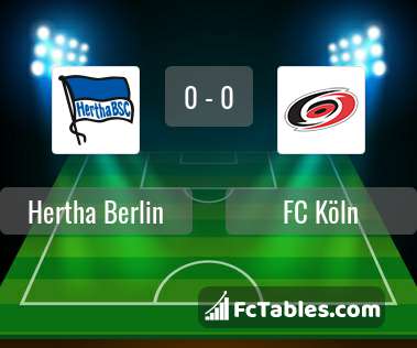 Preview image Hertha Berlin - FC Köln