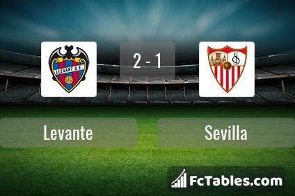 Preview image Levante - Sevilla