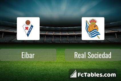 Podgląd zdjęcia Eibar - Real Sociedad
