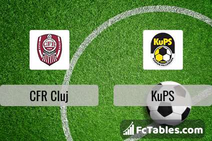 Preview image CFR Cluj - KuPS