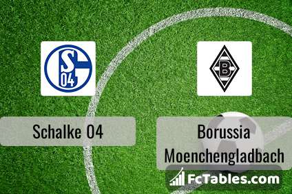 Podgląd zdjęcia Schalke 04 - Borussia M'gladbach