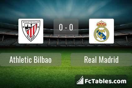 Podgląd zdjęcia Athletic Bilbao - Real Madryt