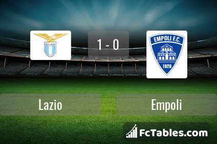 Preview image Lazio - Empoli
