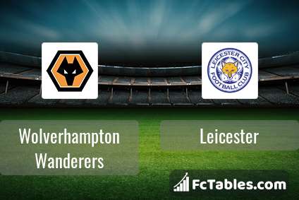 Preview image Wolverhampton Wanderers - Leicester
