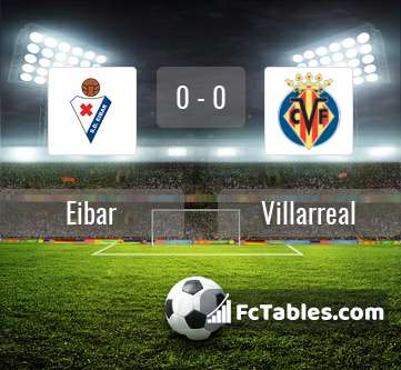 Preview image Eibar - Villarreal