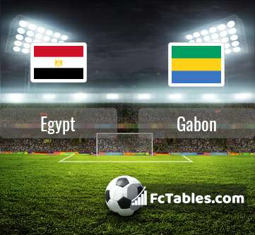 Preview image Egypt - Gabon
