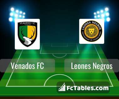 Venados FC vs Leones Negros H2H 5 apr 2023 Head to Head stats prediction