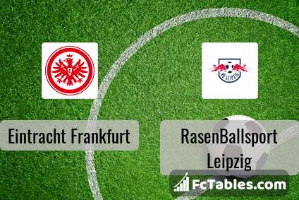 Podgląd zdjęcia Eintracht Frankfurt - RasenBallsport Leipzig