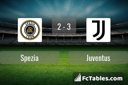 Podgląd zdjęcia Spezia - Juventus Turyn