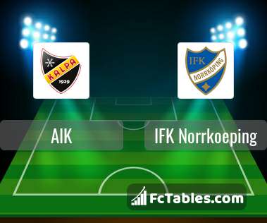 Preview image AIK - IFK Norrkoeping