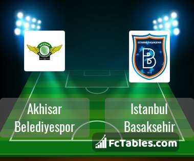 Preview image Akhisar Belediyespor - Istanbul Basaksehir