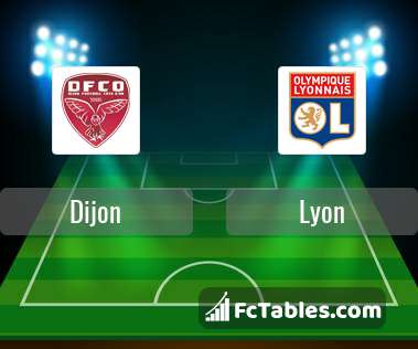 Podgląd zdjęcia Dijon - Olympique Lyon