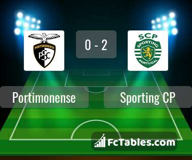 Podgląd zdjęcia Portimonense - Sporting Lizbona