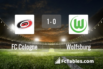 Preview image FC Köln - Wolfsburg