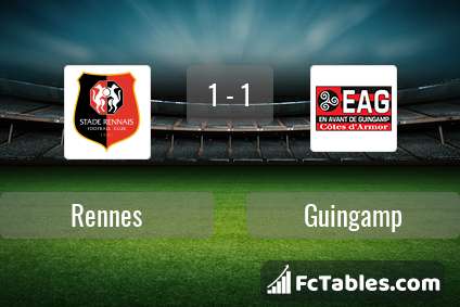Preview image Rennes - Guingamp