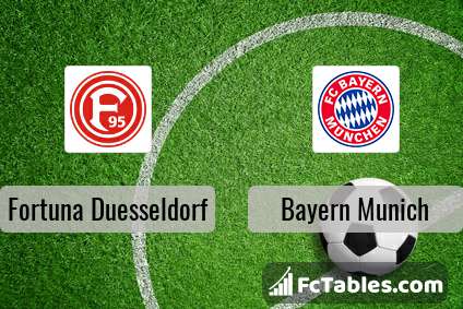Preview image Fortuna Duesseldorf - Bayern Munich