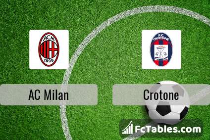 Preview image AC Milan - Crotone