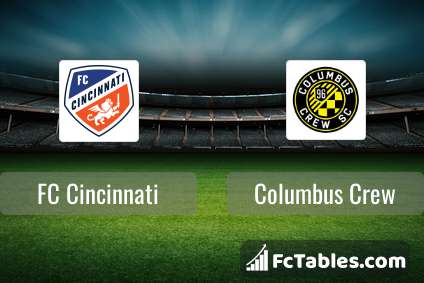 Preview image FC Cincinnati - Columbus Crew