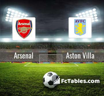 Anteprima della foto Arsenal - Aston Villa