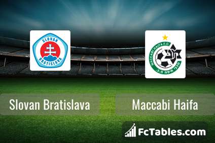 Preview image Slovan Bratislava - Maccabi Haifa
