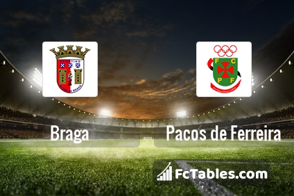 Preview image Braga - Pacos de Ferreira