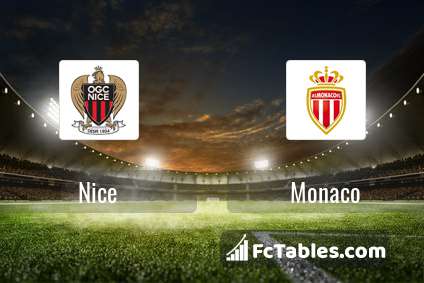 Preview image Nice - Monaco