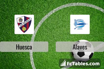 Preview image Huesca - Alaves
