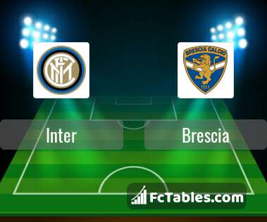 Preview image Inter - Brescia