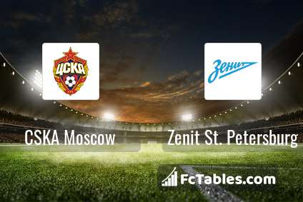 Podgląd zdjęcia CSKA Moskwa - Zenit St Petersburg