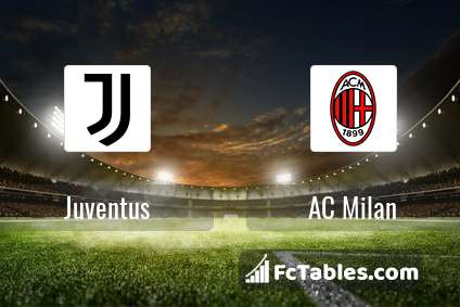 Podgląd zdjęcia Juventus Turyn - AC Milan