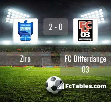 Preview image Zira - FC Differdange 03