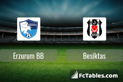 Preview image Erzurum BB - Besiktas