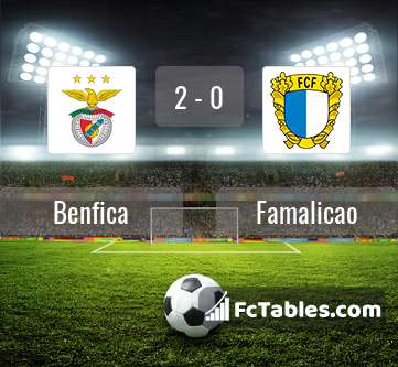 Podgląd zdjęcia Benfica Lizbona - Famalicao