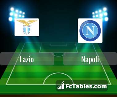 Preview image Lazio - Napoli