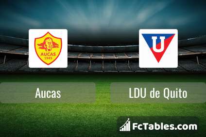 Sociedad Deportiva Aucas vs Liga Dep Universitaria Quito: Timeline,  Lineups, Football Teams Stats