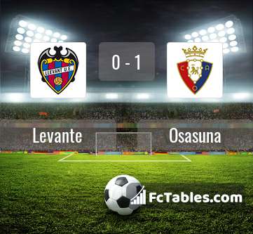 Preview image Levante - Osasuna