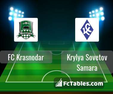 Podgląd zdjęcia FK Krasnodar - Krylja Sowietow Samara