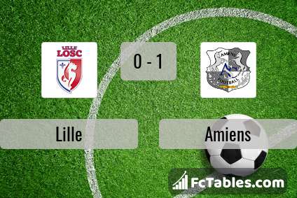 Preview image Lille - Amiens