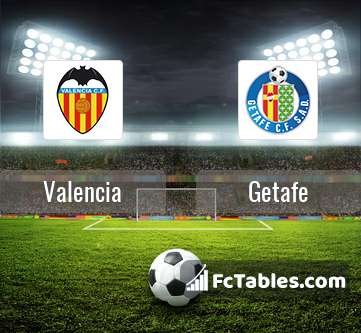 Podgląd zdjęcia Valencia CF - Getafe
